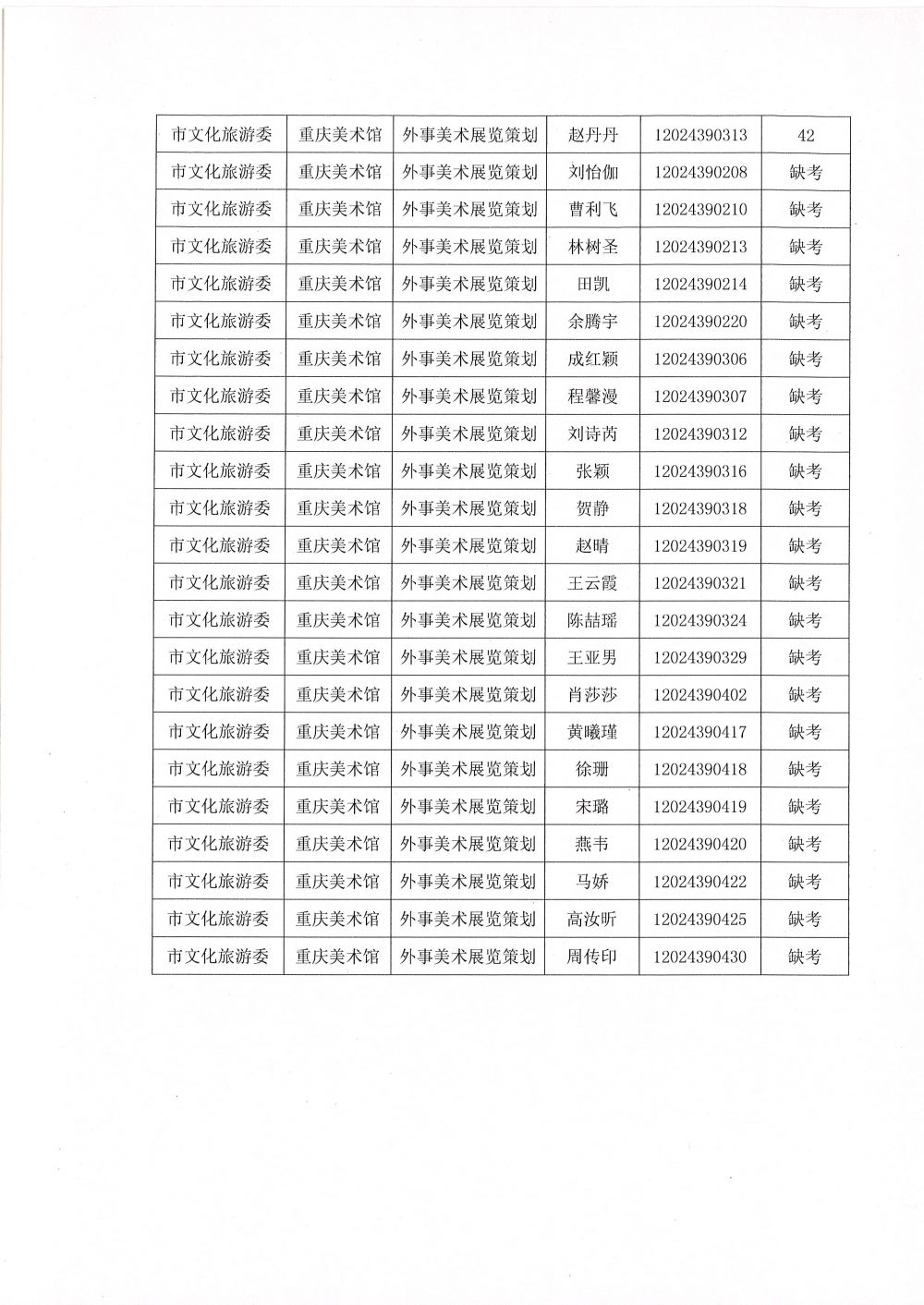 916462829654726369