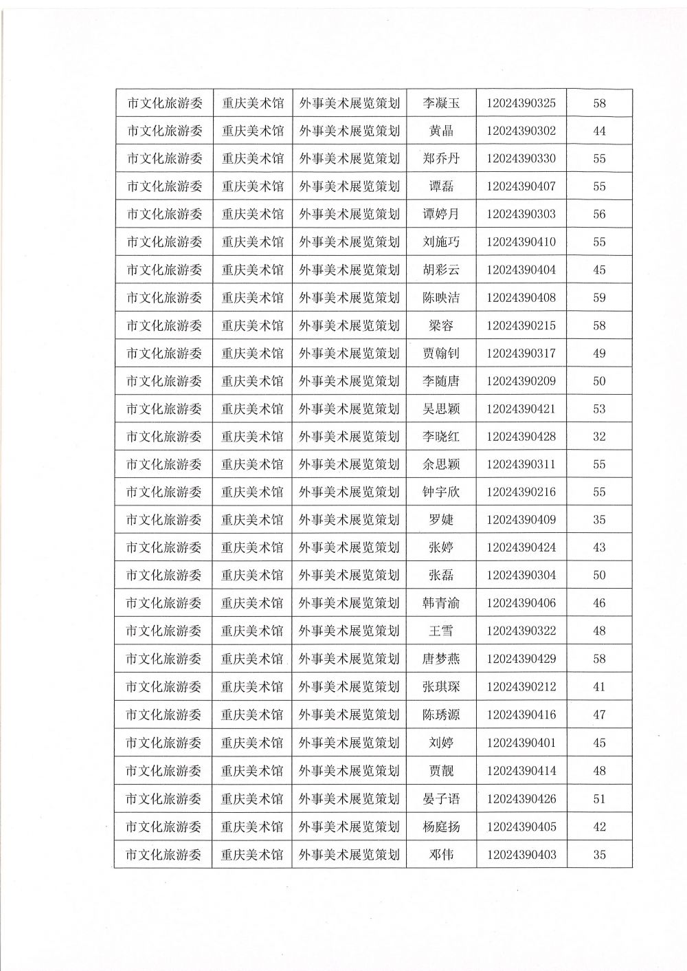 916462829654726367